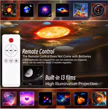 Galaxy Projector – Starry Night Lights